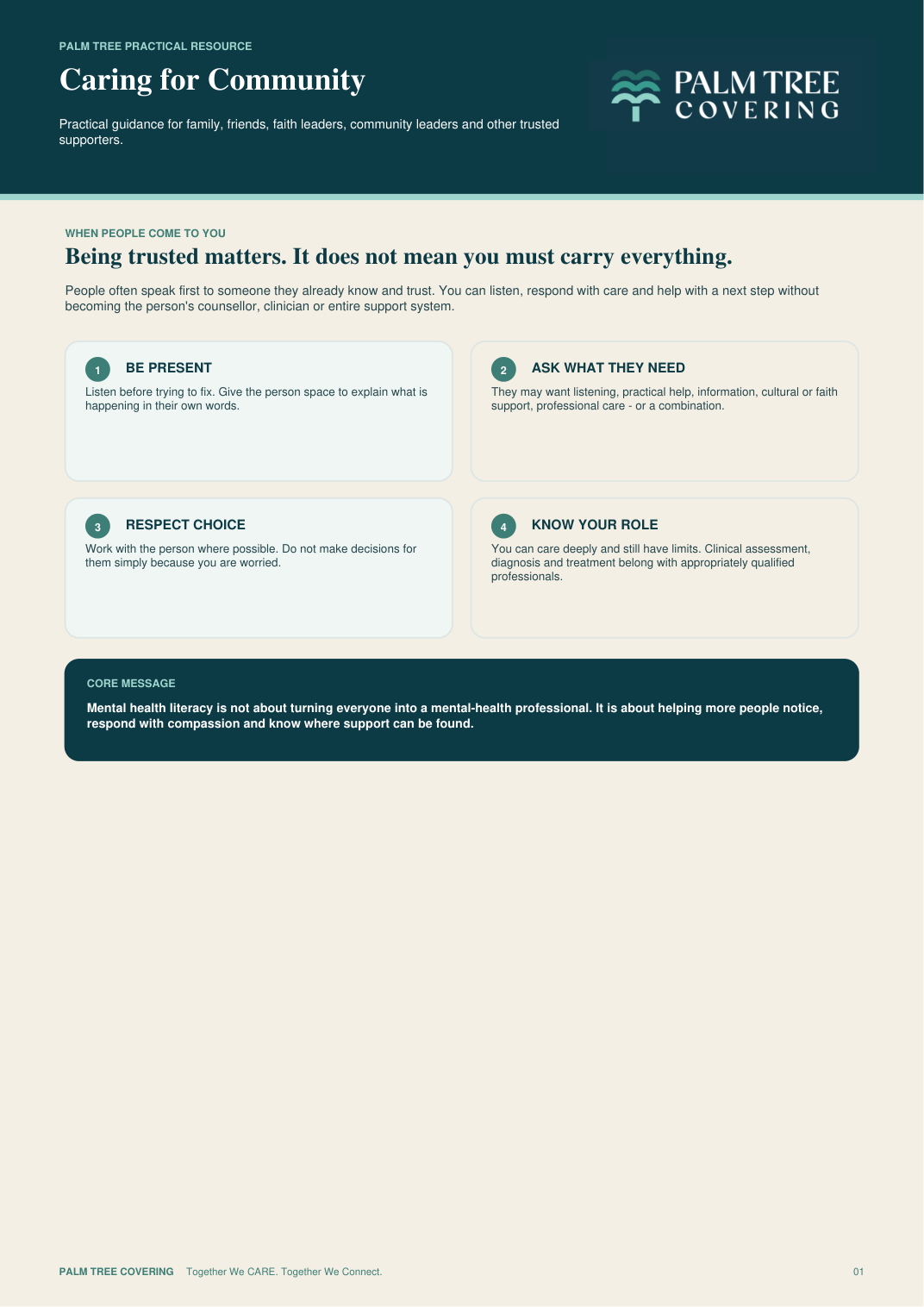 Cover of Caring for Community