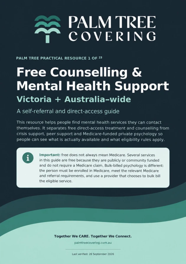 Cover of Counselling and Mental Health Support