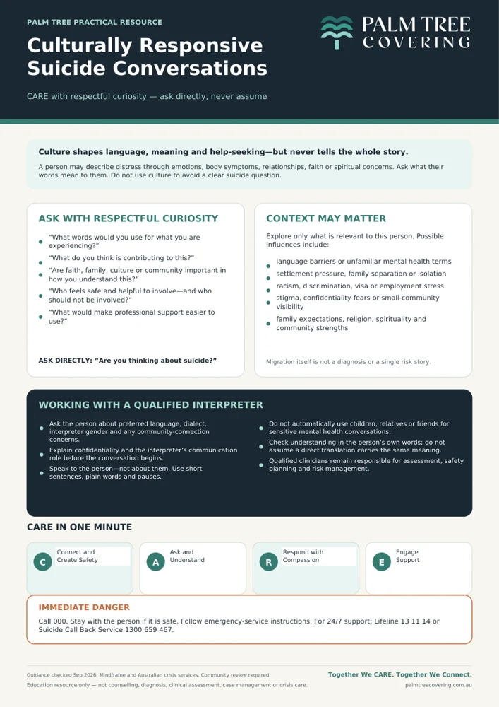 Cover of Culturally Responsive Suicide Conversations